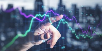 Taoping Inc NASDAQ TAOP Stock Technical Fundamental Analysis