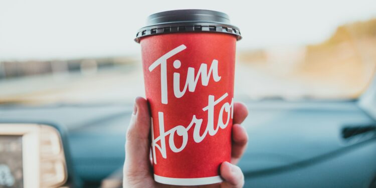 Restaurant Brands (QSR) Falls 6.95% in 12 Months