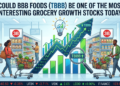 Could BBB Foods (TBBB) Be One of the Most Interesting Grocery Growth Stocks Today?