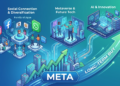 Here’s What Makes Meta Platforms (META) a Smart Long-Term Buy