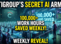 Citigroup (C)’s AI Army Is Quietly Saving 100,000 Work Hours Every Week